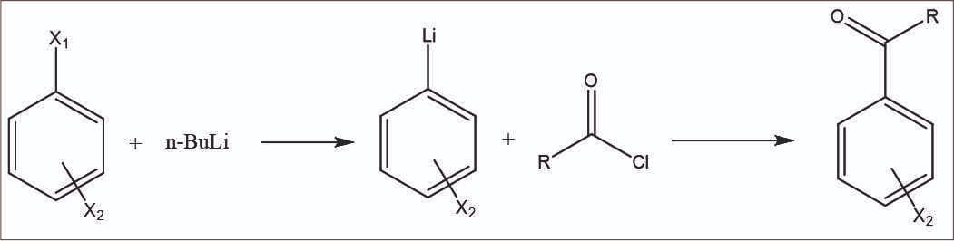 Lithiation of multihalogenated substrate followed by addition of electrophile
